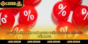Khuyến Mãi Hoàn Trả Luck8