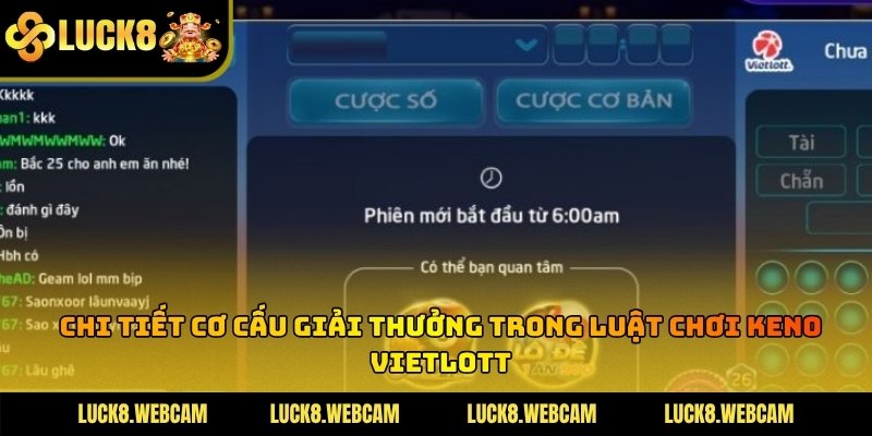 Danh sách các mức thưởng tương ứng với số lượng cặp số trùng khớp thực tế